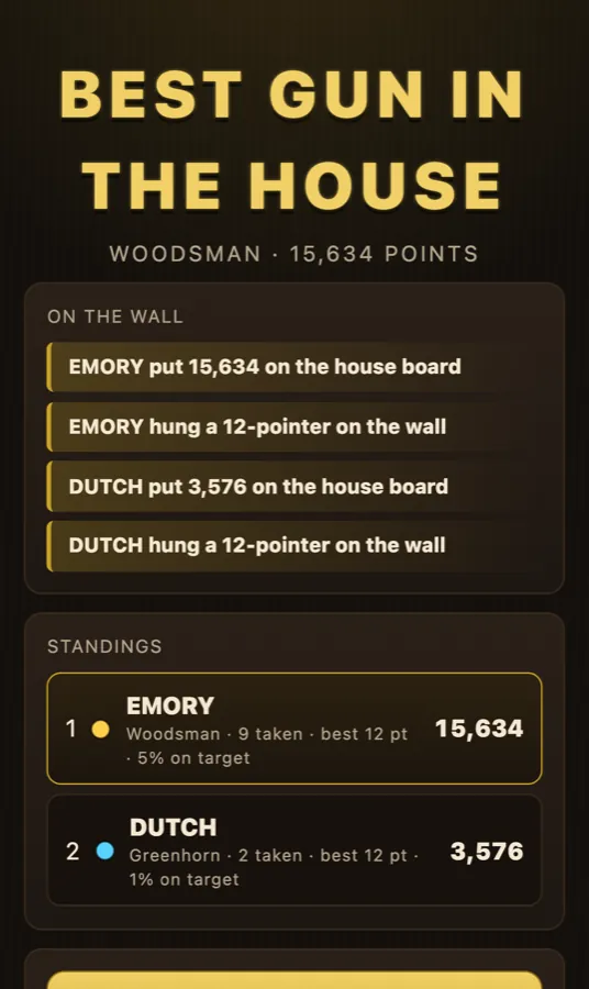 2 BUCK SALOON screenshot